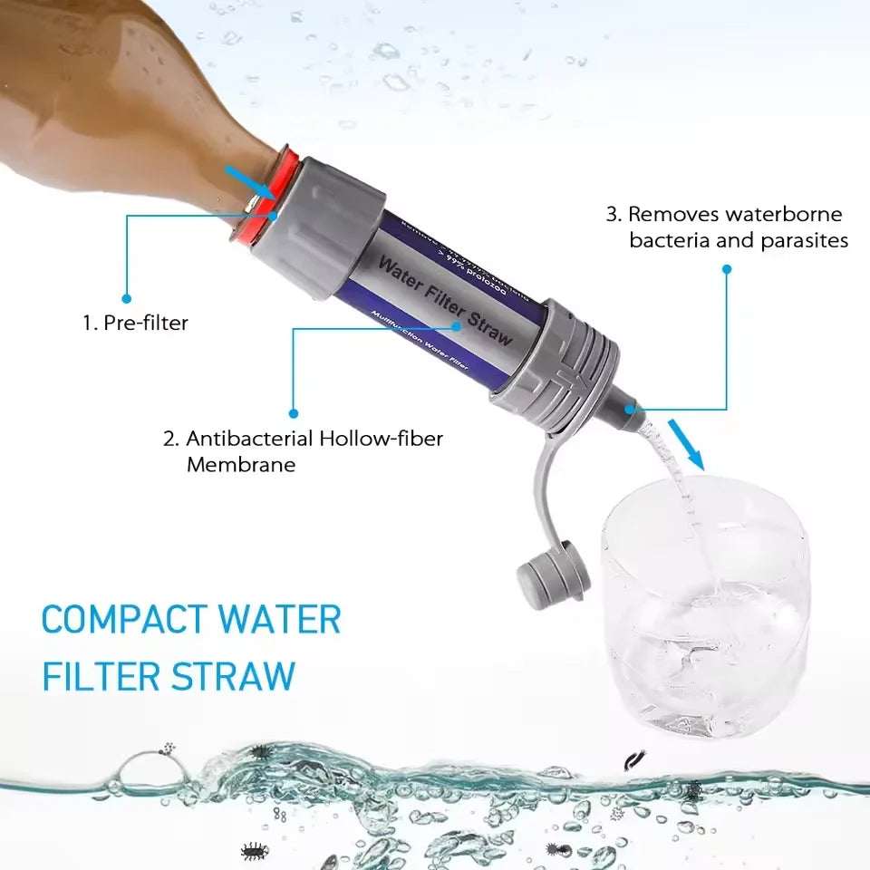 Outdoor Water Purifier – Survival Water Filter Compact Portable Purifier for Camping, Hiking & Emergency Preparedness